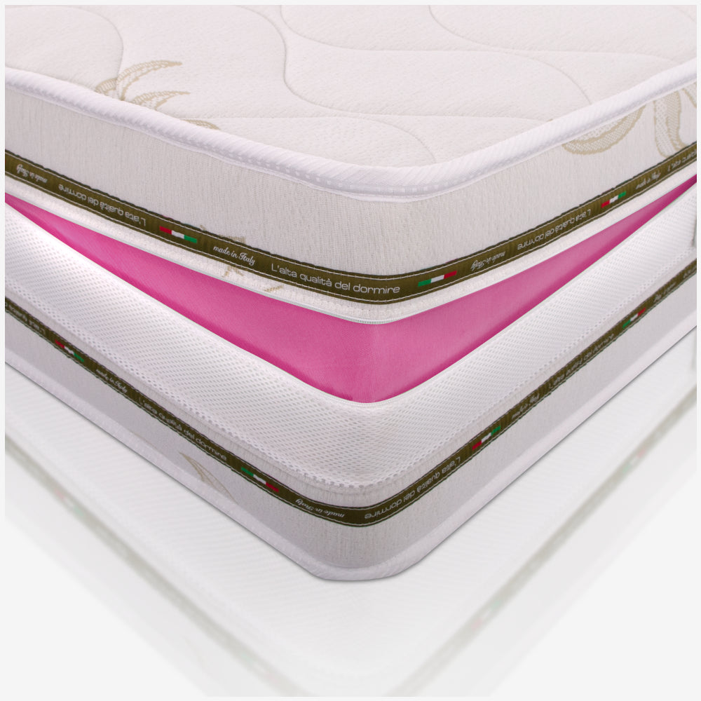 Multiwelle Memory Matratze, Höhe 18 cm - Abnehmbar, 100% Aloe Vera | Arcobaleno