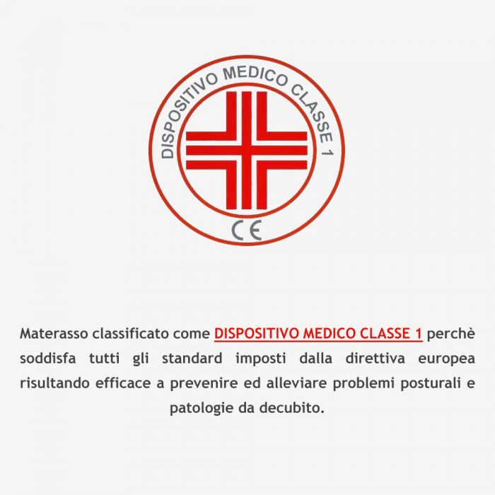 Faltmatratze für Clic Clac Schlafsofa - mit mittigem Schnitt.