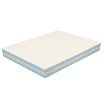 Matratze aus Memory Schaum, 21 cm hoch – Abnehmbarer Bezug, 4 Schichten | Bora