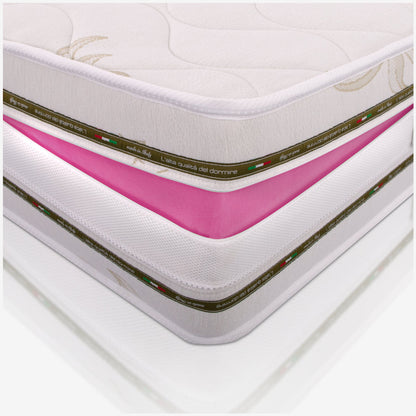 Multiwelle Memory Matratze, Höhe 18 cm - Abnehmbar, 100% Aloe Vera | Arcobaleno